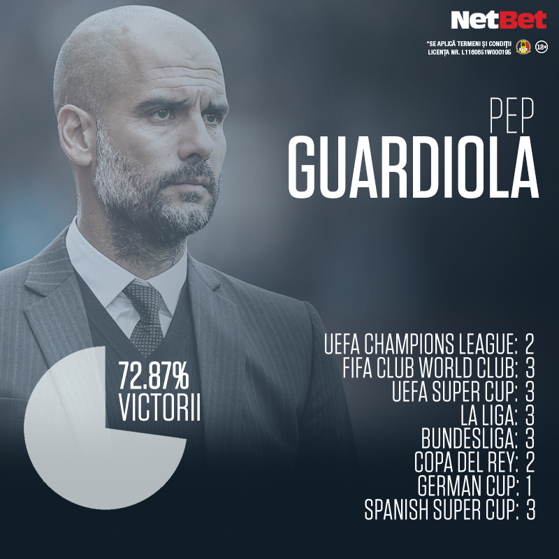 guardiola