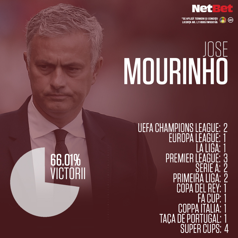 mourinho