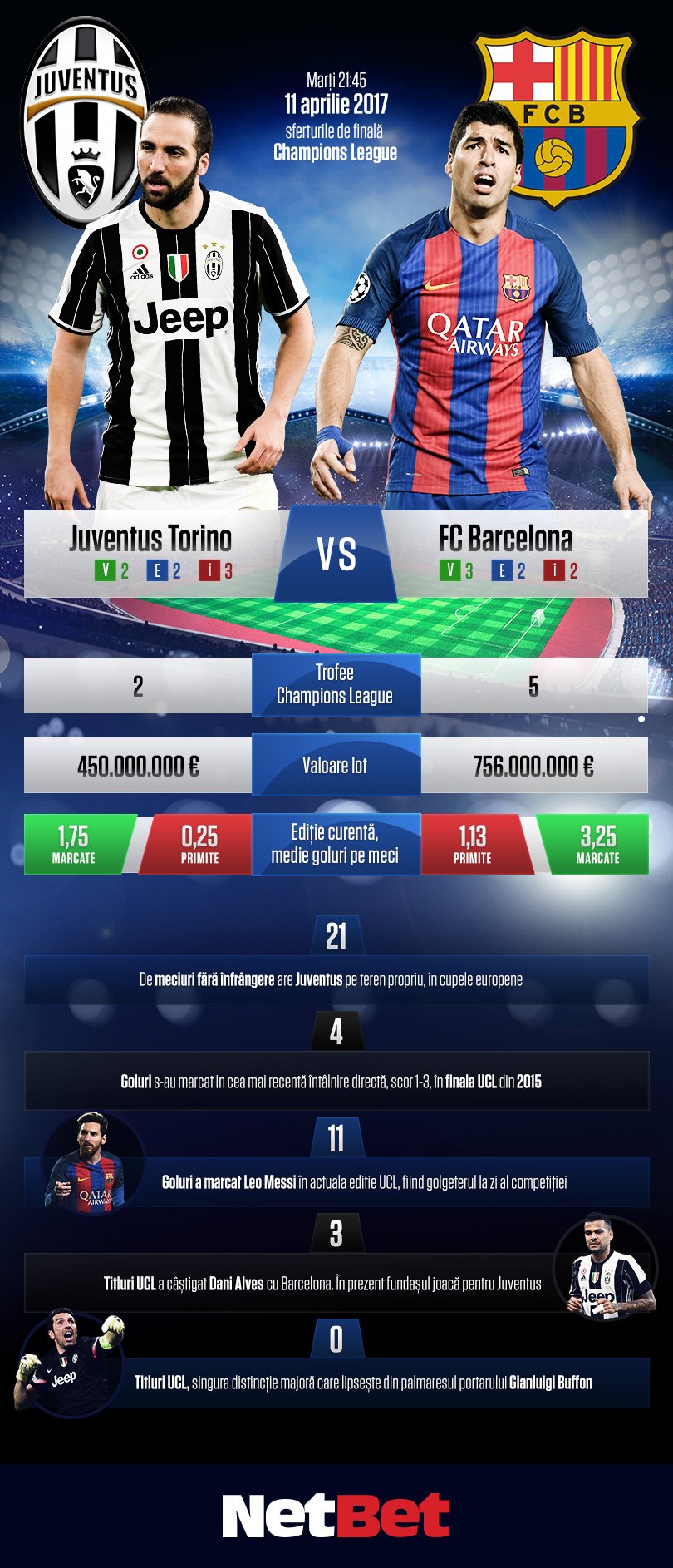 juventus_vs_barcelona