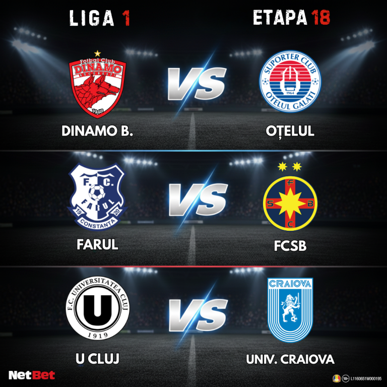 Liga 1 Etapa 18 Statistici și cote pentru pariurile din SuperLiga