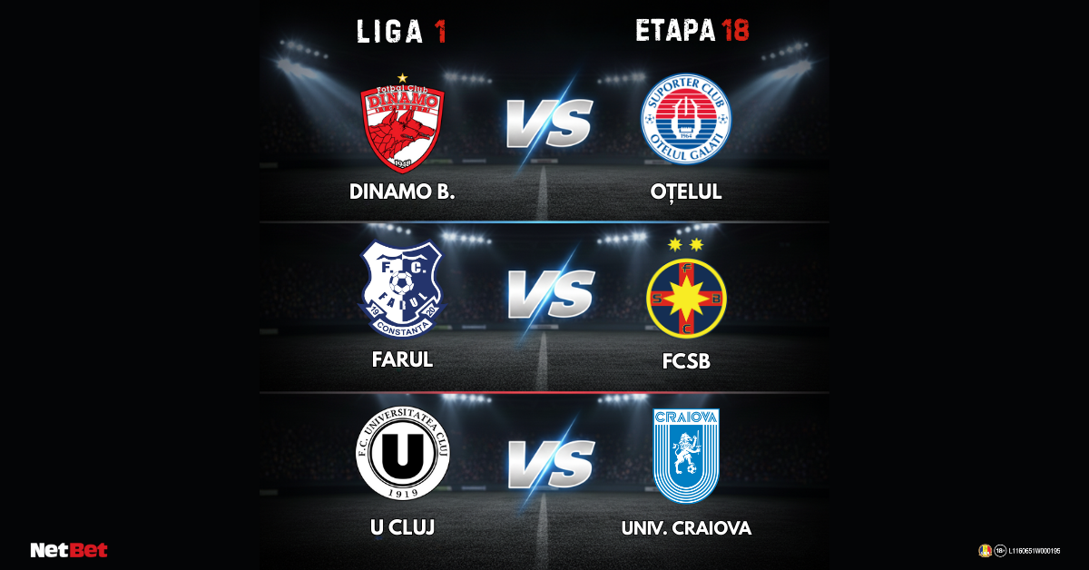 O poza cu echipele care joaca in Liga 1 Superliga Etapa 18: FCSB, Otelul, Farul, Dinamo, U Cluj, Universitatea Craiova