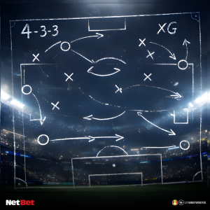 Strategii Pariuri meciuri UEFA champions league