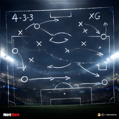 Strategii Pariuri meciuri UEFA champions league